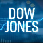 Global Indices – DOW JONES Performance